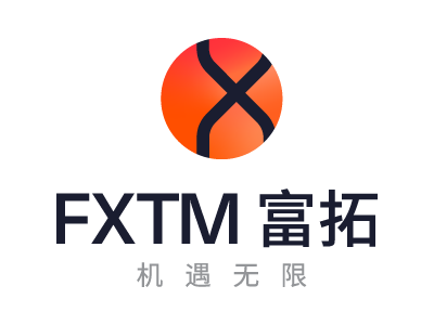 FXTM